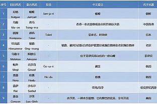 英超的裁判江湖：真瞎还是必须瞎，一只手让名哨尽成盲僧！